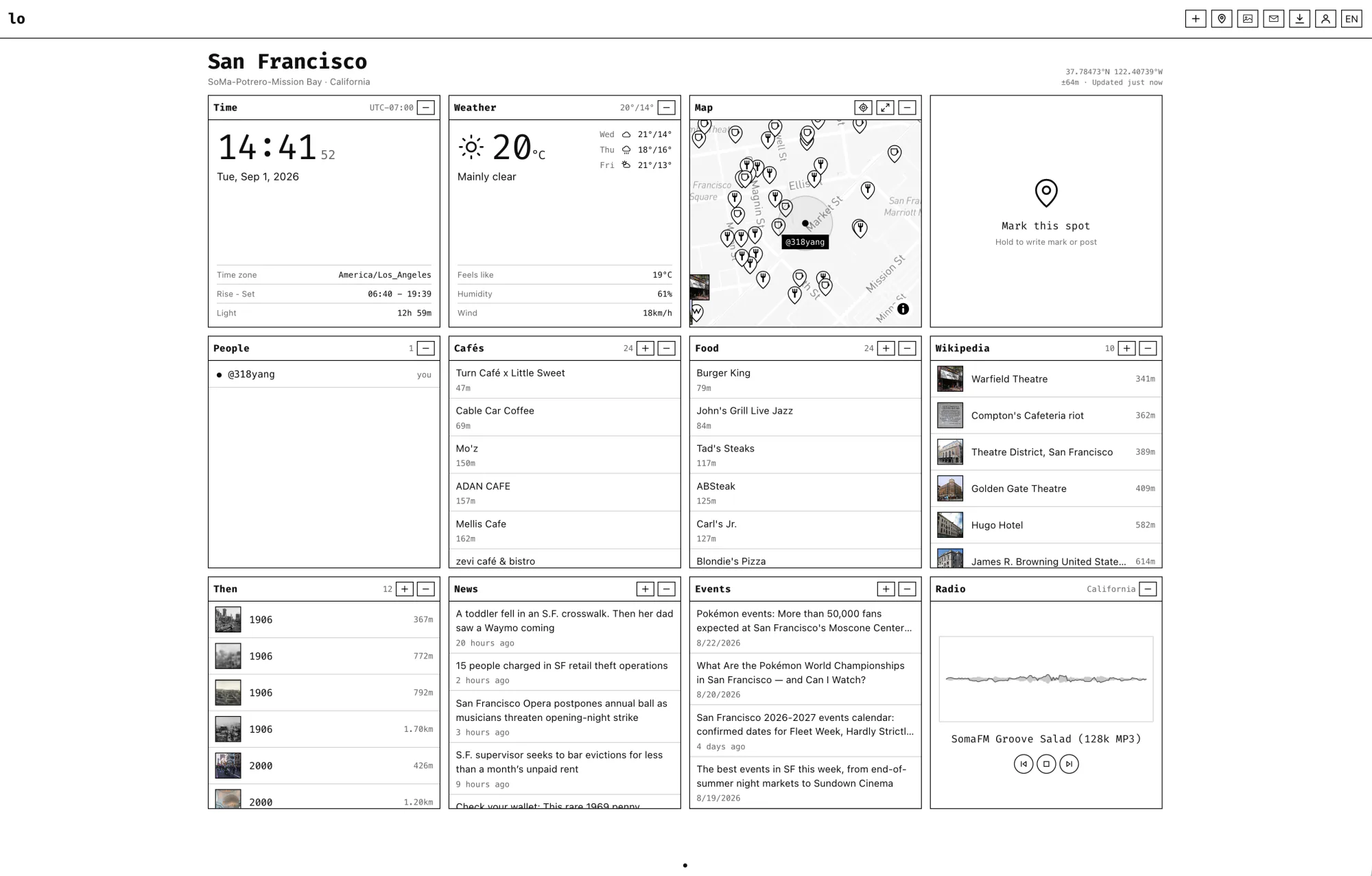The lo dashboard standing in San Francisco, twelve cards deep: place and coordinates, local time, the weather, a map, the button that marks a spot, who is nearby, and the cafés, food, Wikipedia entries, old photographs, news, events and radio around this spot