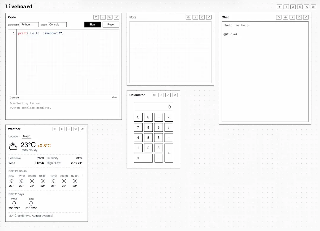 A liveboard with several cards arranged on a screen